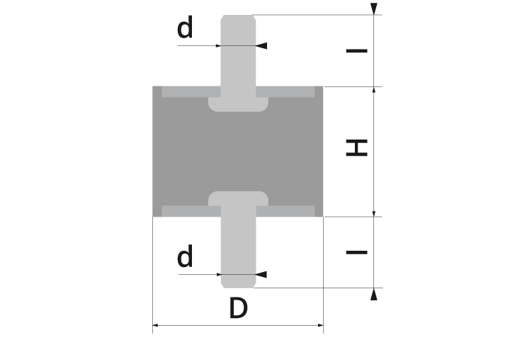 Gummi-Metall-Puffer Schwingungsdämpfer Typ: A/1